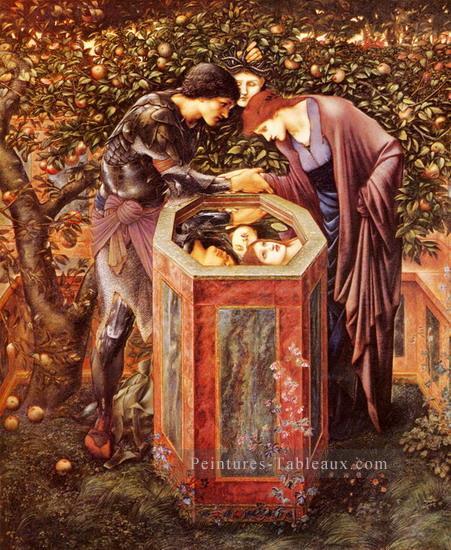 La tête Baleful préraphaélite Sir Edward Burne Jones Peintures à l'huile